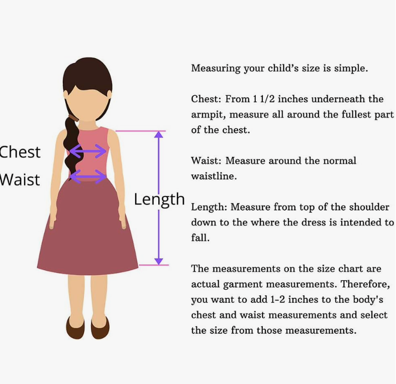 Illustration of a child wearing a dress with measurement points and instructions on how to measure chest, waist, and length.